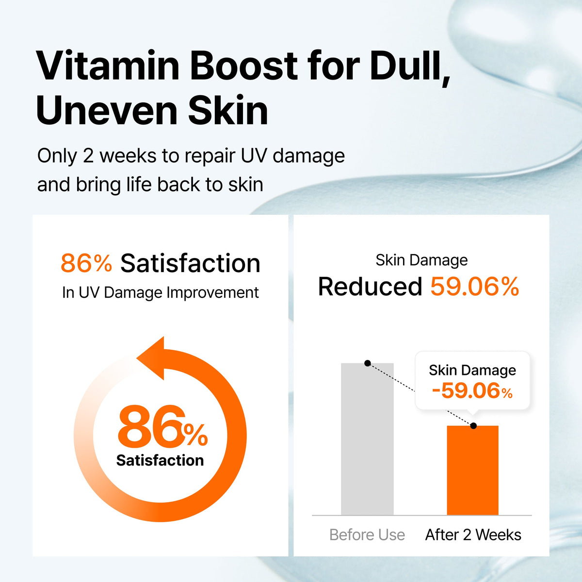 Dear, Klairs Freshly Juiced Vitamin Drop 35ml — Pure Vitamin C Serum — gallery image 5