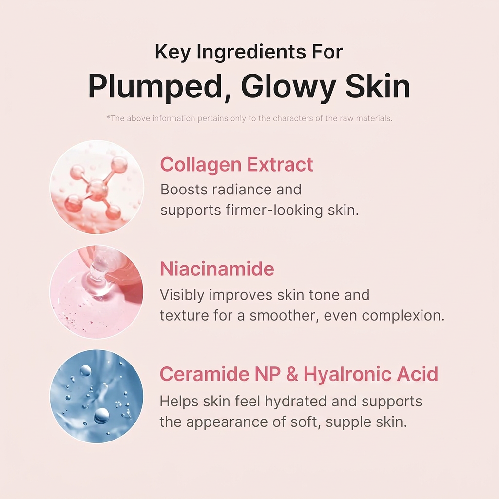 Medicube Collagen Night Wrapping Mask key ingredients and cosmetic benefits